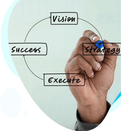 Top Strategy Consulting Firm