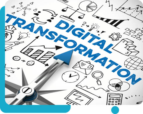 Best Digital Transformation Company