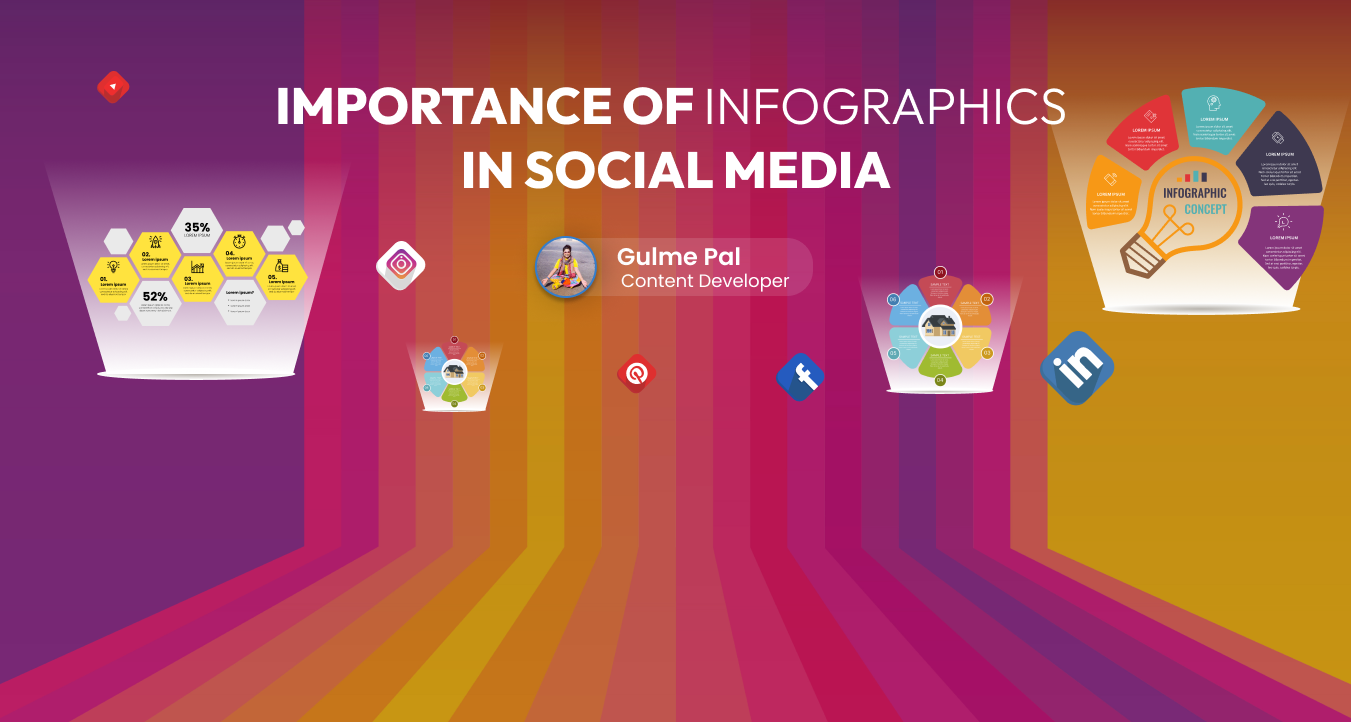 Social Media Infographics