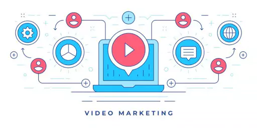 12-best-ways-to-use-video-content-marketing-in-your-business-inner-13