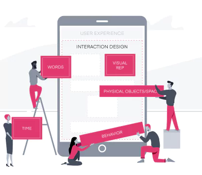 a-brief-introduction-about-interaction-design-and-its-building-blocks-inner-1