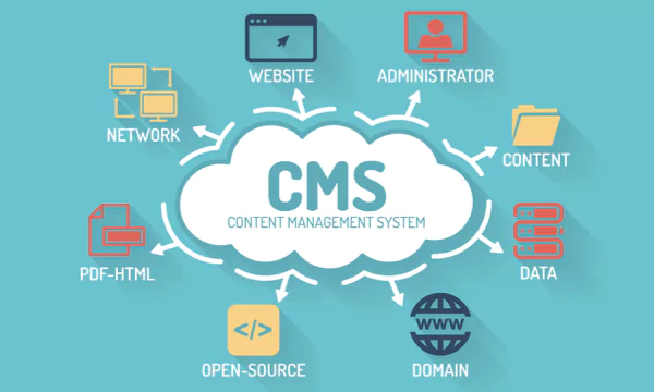 content-management-system-cms-how-cms-improves-the-effectiveness-of-your-website-inner-1