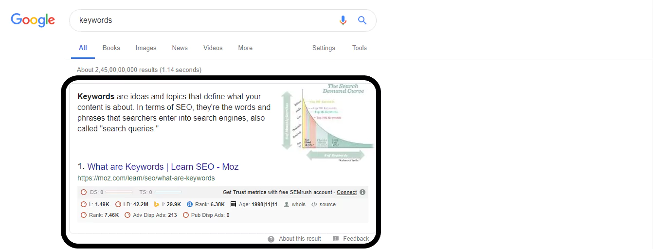 importance-of-googles-answer-box-featured-snippet-in-seo-2