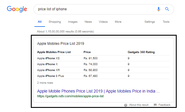 importance-of-googles-answer-box-featured-snippet-in-seo-5
